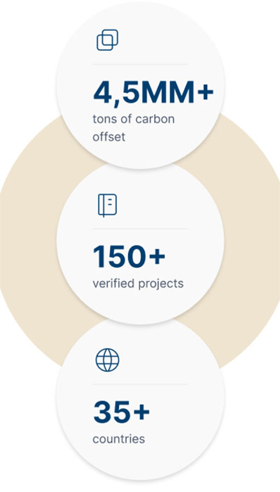 ClimateTrade for everyone