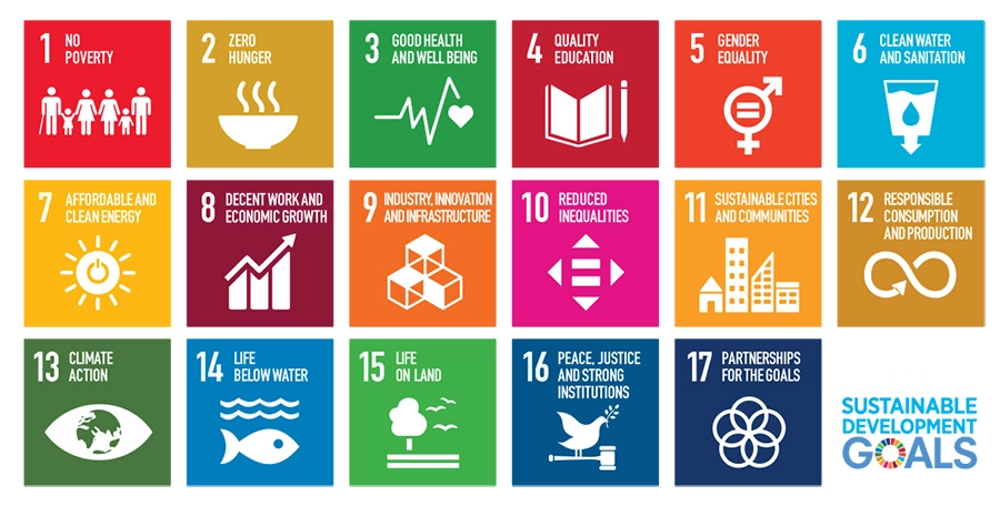 Goals carbon offset
